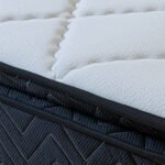 Comfort King Pillow Top Mattress