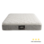 Beauty Rest Bonnell Spring Medium firm Mattress With Pillow Top - Image 2